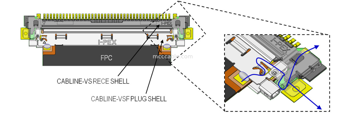 Lvds Cable VSF 20645-040T-01 40P 0,5 mm de hauteur pour la connexion à l'écran à cristaux liquides