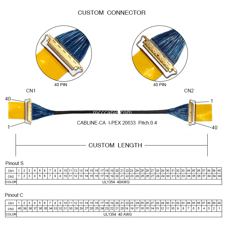 20 GBP/ruelle Mini Coax Cable High Data Rate Transfer For Thunderbolt 3 connecteur d'affichage de 20633 lvds 40T 01
