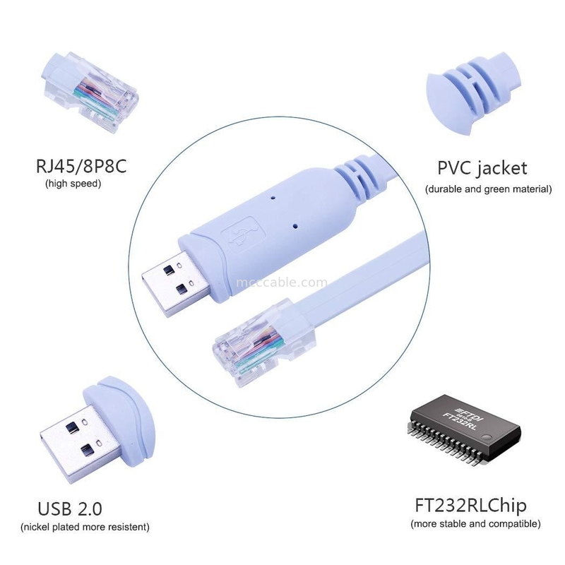Connecteur de harnais personnalisé industriel USB à RJ45 à 8P8C Tête de cristal à câble de commande de commutateur de port série RS232